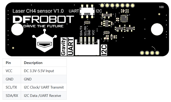 DFRobot Gravity Laser Quantitative Methane Sensor